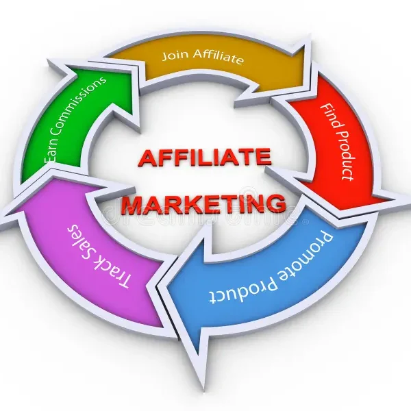 How to make money with affiliate marketing: join, promote, and earn, with a confident woman thinking about affiliate strategies.